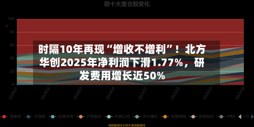 时隔10年再现“增收不增利	”！北方华创2025年净利润下滑1.77%，研发费用增长近50%-第2张图片