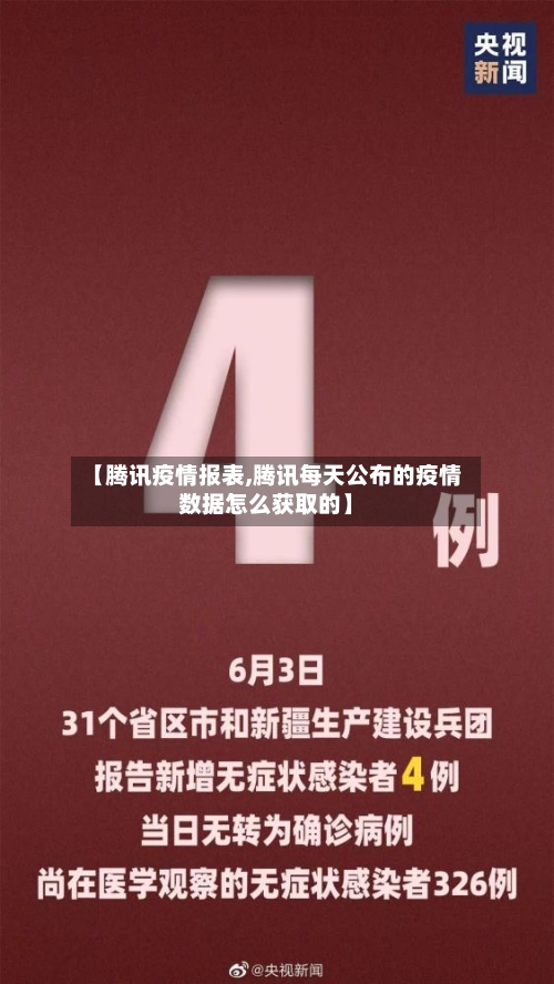 【腾讯疫情报表,腾讯每天公布的疫情数据怎么获取的】