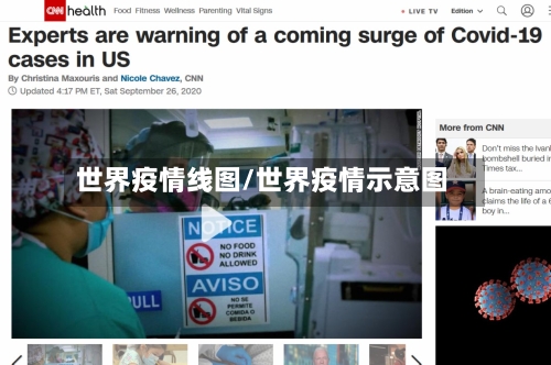 世界疫情线图/世界疫情示意图