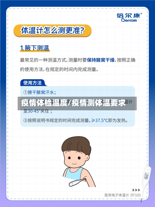 疫情体检温度/疫情测体温要求-第2张图片