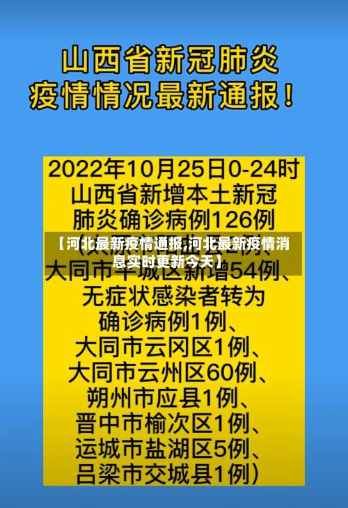 【河北最新疫情通报,河北最新疫情消息实时更新今天】-第2张图片