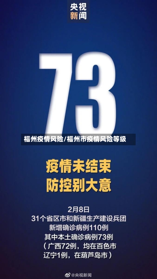 福州疫情风险/福州市疫情风险等级