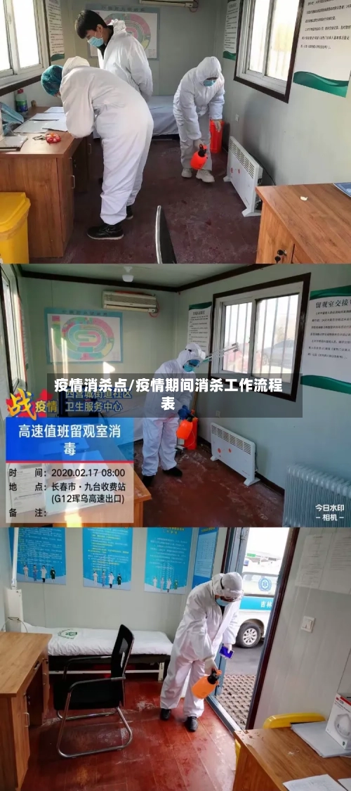 疫情消杀点/疫情期间消杀工作流程表