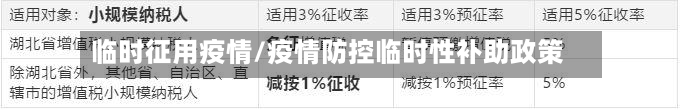 临时征用疫情/疫情防控临时性补助政策