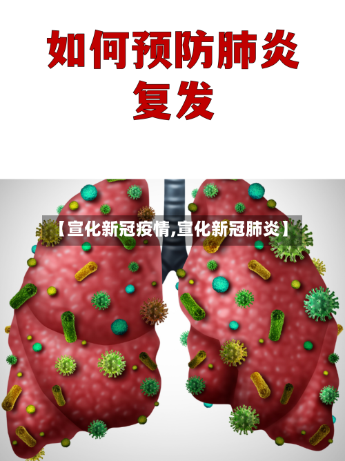 【宣化新冠疫情,宣化新冠肺炎】-第2张图片