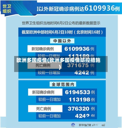 欧洲多国疫情(欧洲多国疫情防控措施)