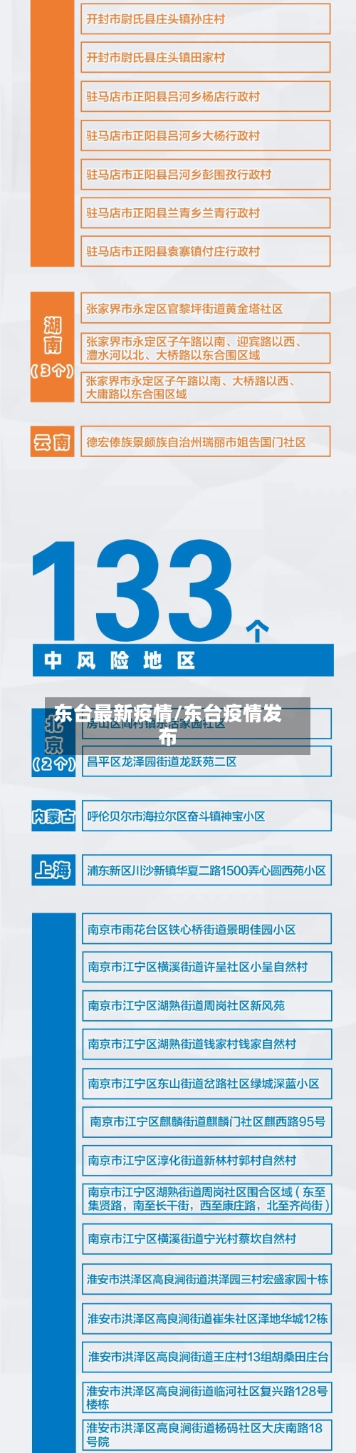 东台最新疫情/东台疫情发布-第2张图片