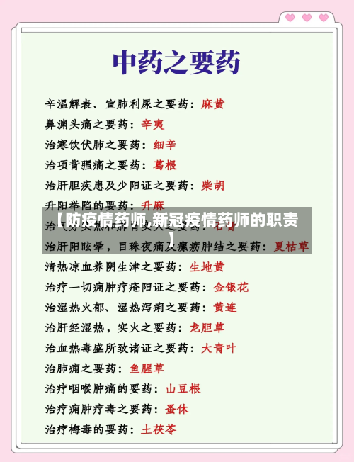 【防疫情药师,新冠疫情药师的职责】