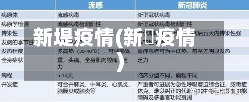 新堤疫情(新蒄疫情)-第2张图片