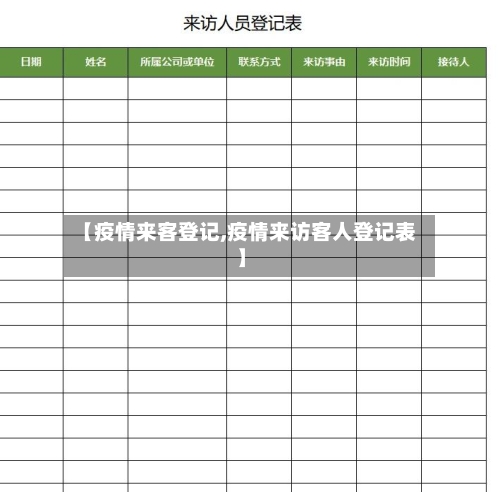 【疫情来客登记,疫情来访客人登记表】-第3张图片
