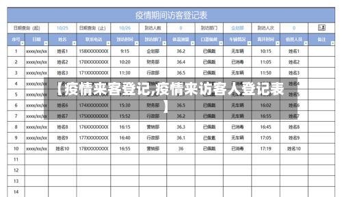 【疫情来客登记,疫情来访客人登记表】-第2张图片