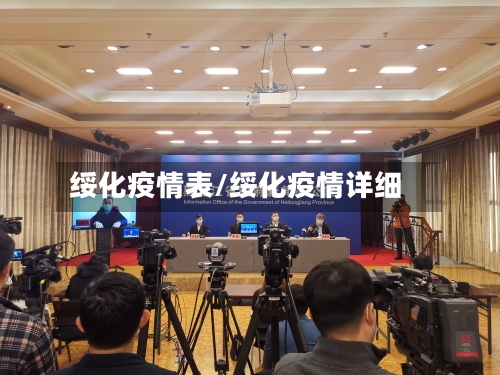 绥化疫情表/绥化疫情详细