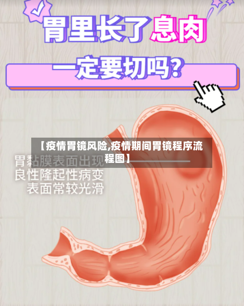 【疫情胃镜风险,疫情期间胃镜程序流程图】