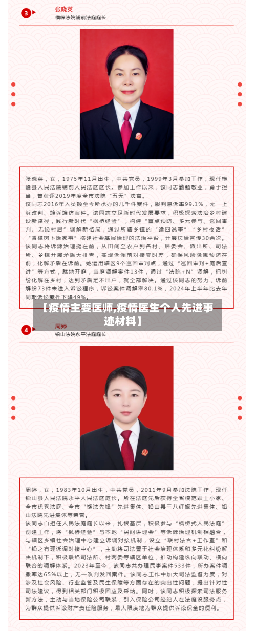 【疫情主要医师,疫情医生个人先进事迹材料】-第2张图片