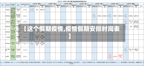 【这个假期疫情,疫情假期安排时间表】-第2张图片