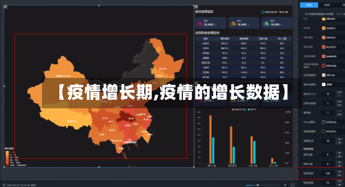 【疫情增长期,疫情的增长数据】