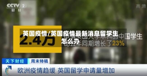 英国疫情/英国疫情最新消息留学生怎么办-第2张图片