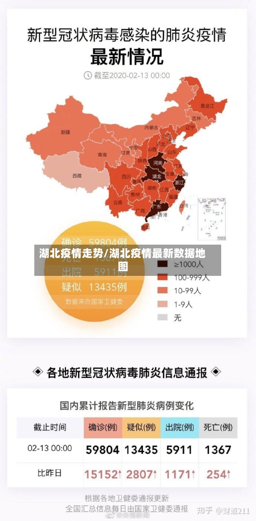 湖北疫情走势/湖北疫情最新数据地图-第2张图片