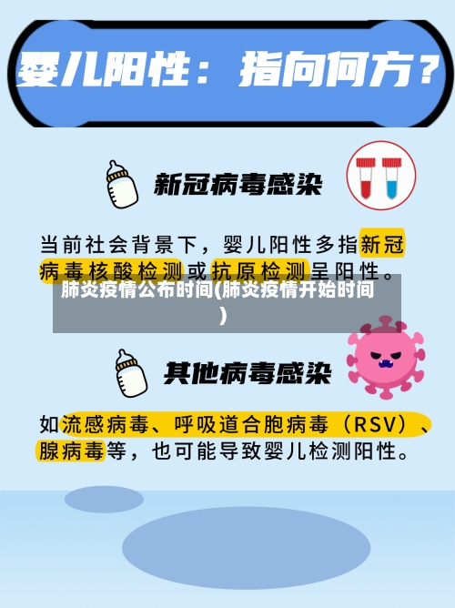 肺炎疫情公布时间(肺炎疫情开始时间)-第3张图片