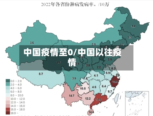 中国疫情至0/中国以往疫情