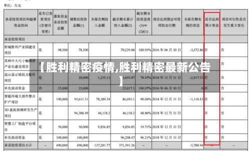 【胜利精密疫情,胜利精密最新公告】-第3张图片