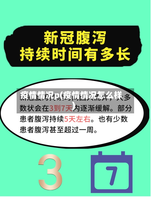 疫情情况p(疫情情况怎么样)-第3张图片