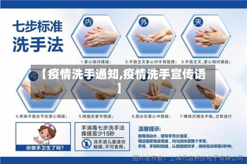 【疫情洗手通知,疫情洗手宣传语】-第2张图片
