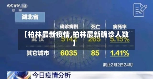 【柏林最新疫情,柏林最新确诊人数】