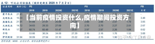 【当前疫情投资什么,疫情期间投资方向】