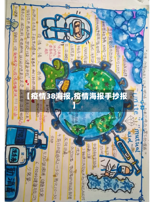 【疫情38海报,疫情海报手抄报】