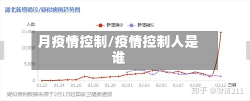 月疫情控制/疫情控制人是谁