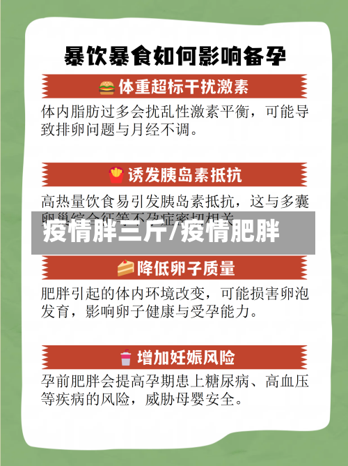 疫情胖三斤/疫情肥胖