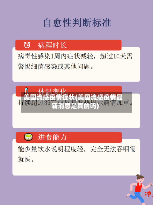 美国流感疫情症状(美国流感疫情最新消息是真的吗)-第2张图片