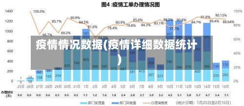 疫情情况数据(疫情详细数据统计)-第3张图片