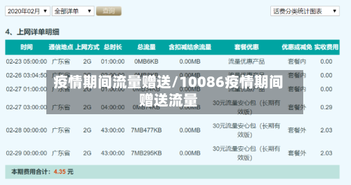 疫情期间流量赠送/10086疫情期间赠送流量-第3张图片