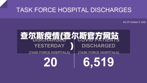 查尔斯疫情(查尔斯官方网站)-第2张图片