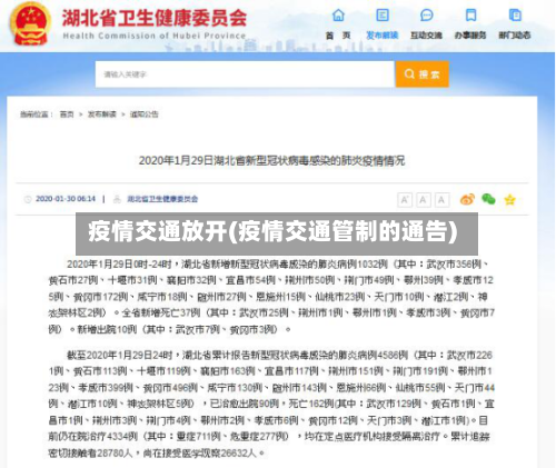 疫情交通放开(疫情交通管制的通告)