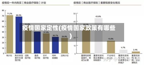 疫情国家定性(疫情国家政策有哪些)-第3张图片