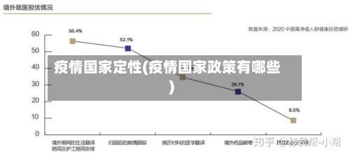 疫情国家定性(疫情国家政策有哪些)-第2张图片