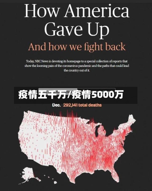 疫情五千万/疫情5000万-第2张图片