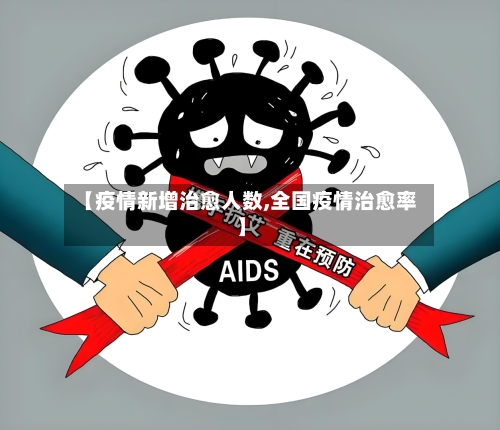 【疫情新增治愈人数,全国疫情治愈率】