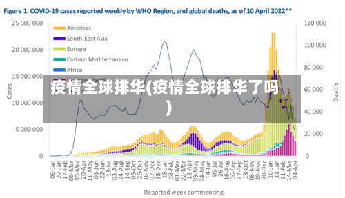 疫情全球排华(疫情全球排华了吗)