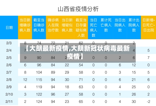 【大朗最新疫情,大朗新冠状病毒最新疫情】