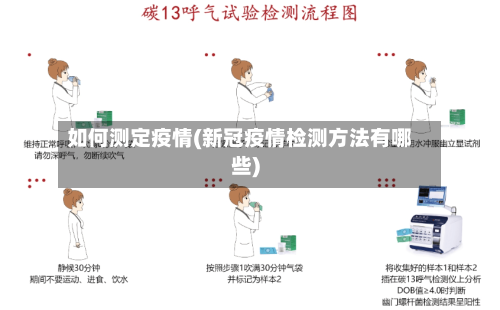如何测定疫情(新冠疫情检测方法有哪些)-第2张图片