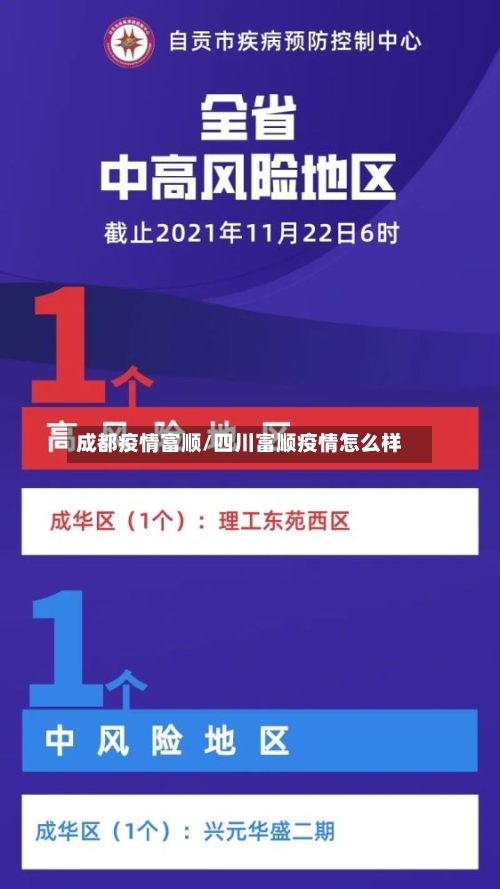 成都疫情富顺/四川富顺疫情怎么样