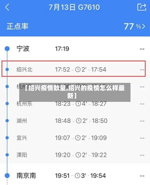 【绍兴疫情数量,绍兴的疫情怎么样最新】