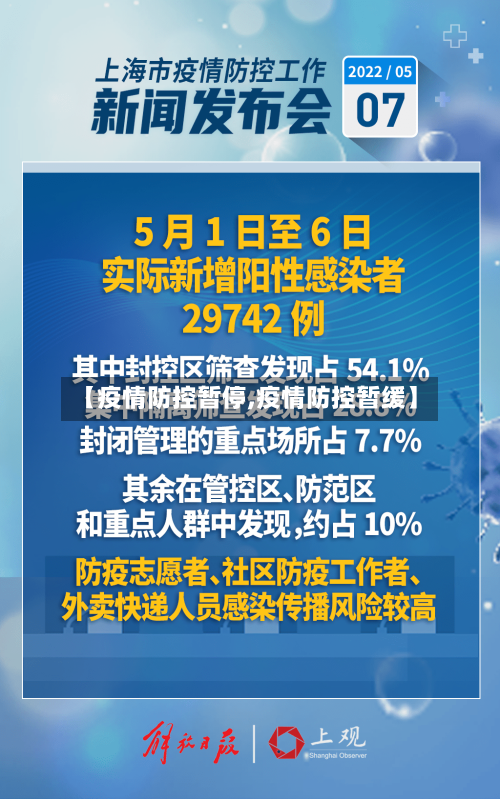 【疫情防控暂停,疫情防控暂缓】-第3张图片