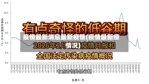 疫情最新消息最新疫情(疫情最新疫情况)