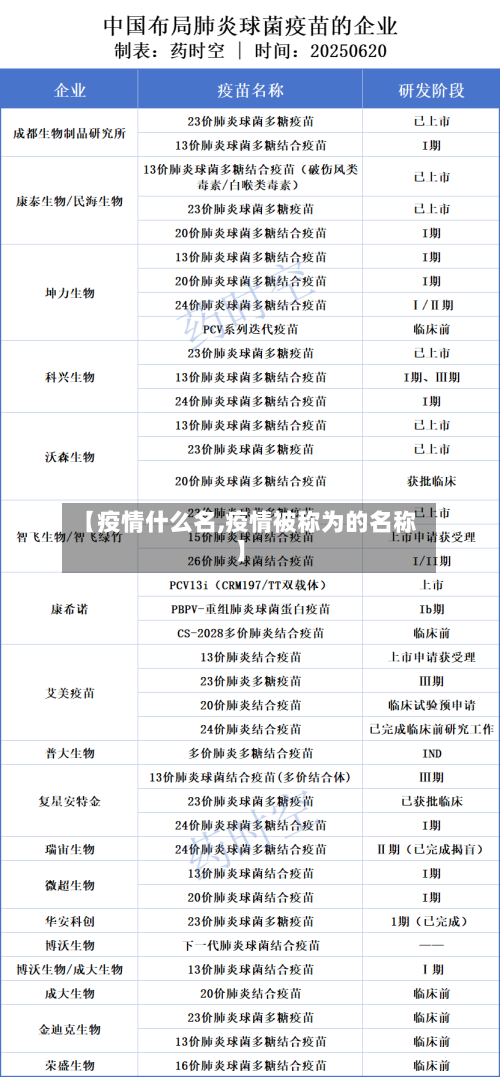 【疫情什么名,疫情被称为的名称】-第3张图片