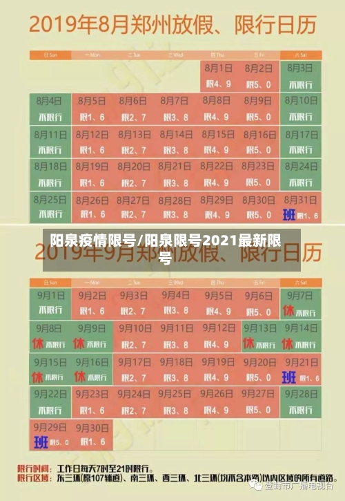 阳泉疫情限号/阳泉限号2021最新限号-第3张图片